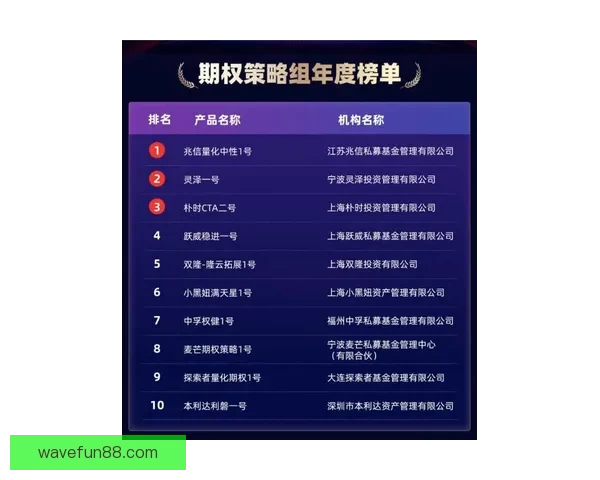 世界杯赛事竞猜盘口深度解析与投注策略全面指南