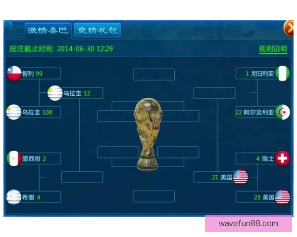 世界杯在线竞猜入口全面解析助你畅享赛事激情与智慧投注体验